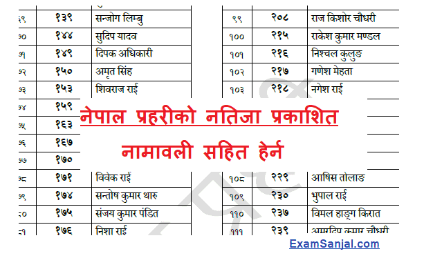 Nepal Police ASI Prahari Sahayak Nirikshak Result Published ASI - Exam ...