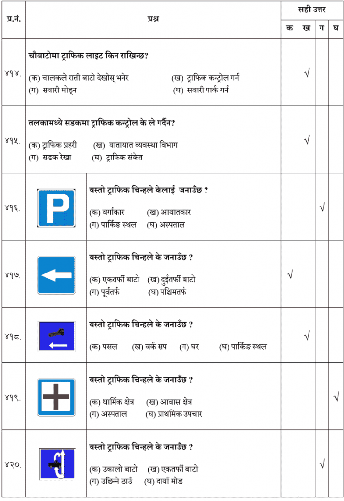 Driving License Model Questions Paper Answers Motorcycle Car Van ...