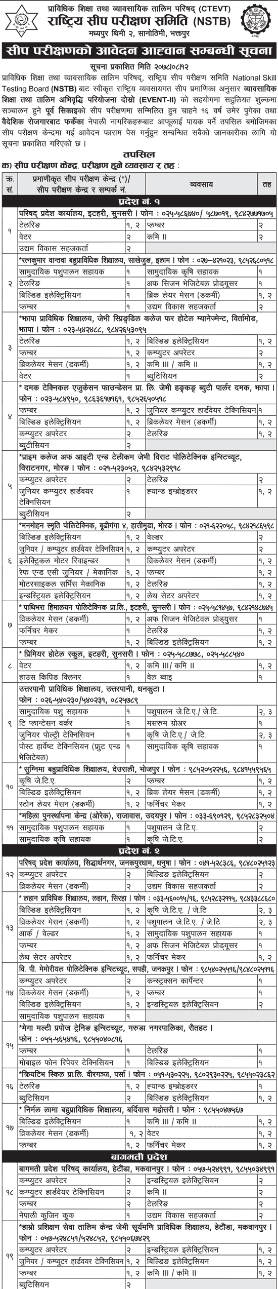 Skill Test Application Open For All Skill National Skill Testing Board ...