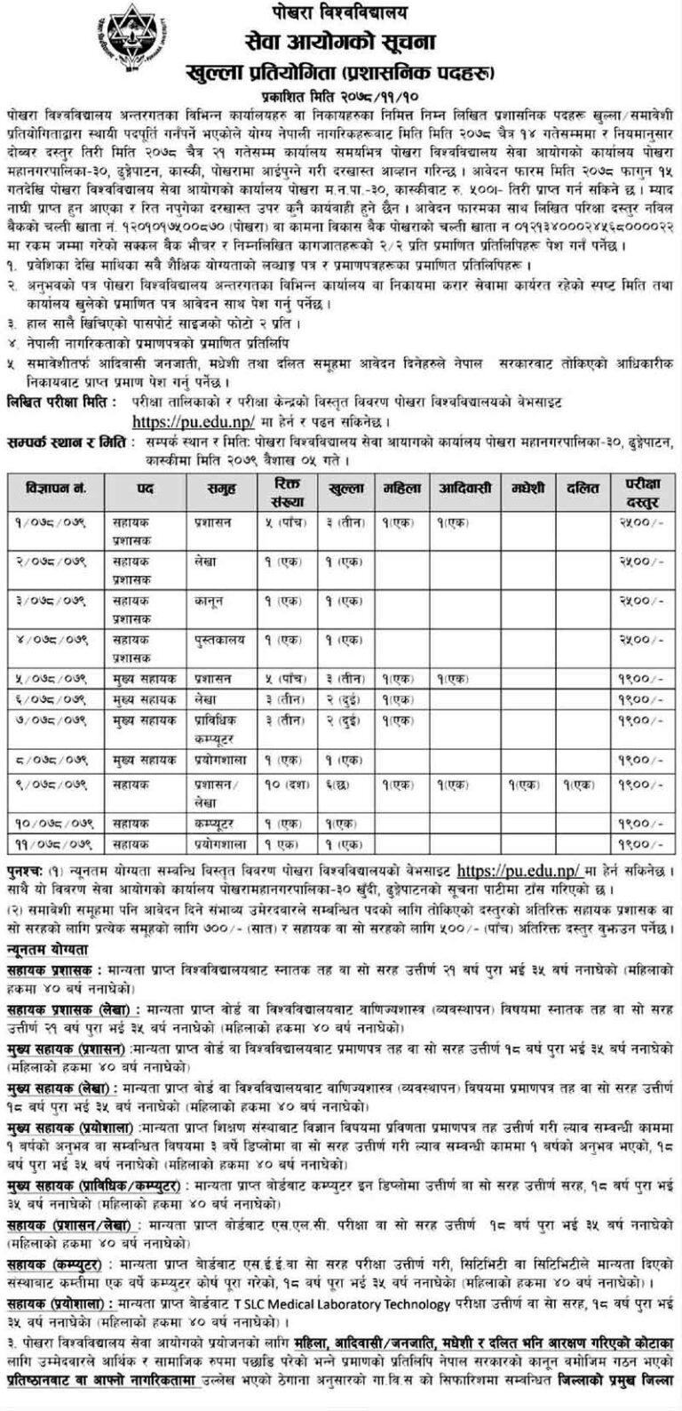 Pokhara University Teacher Job Vacancy & School Teacher Vacancy - Exam ...