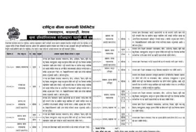 Rastriya Bima Company RBCL Gov Np job Apply National Insurance Company Career