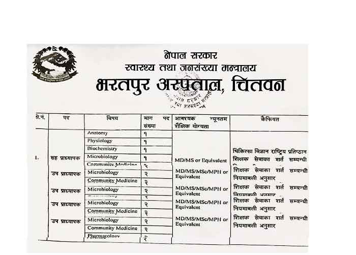 Bharatpur Hospital Job Vacancy Apply Sarkari Hospital Jobs in Nepal