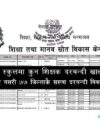 Karar Teacher Name lists TSC 2081 Primary Prabi Karar Contract Name List All Pradesh 77 District