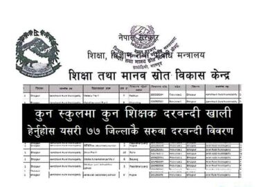 Teacher Darbandi Vacant Posting Shikshak Khali Darbandi School Lists Saruwa Form Darbandi