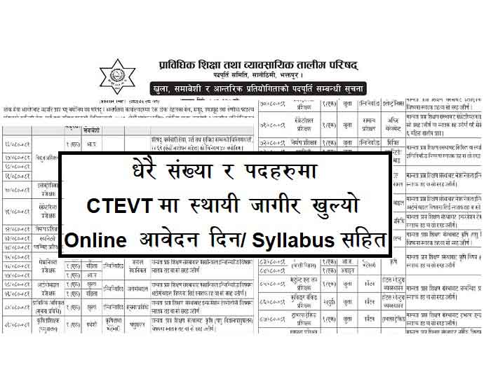 CTEVT Office Job Vacancy Jobs CTEVT Org Np Apply for Jobs Online