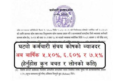 Karmachari Sanchaya Kosh EPF KSK Interest Rate Byaj Dar Sanchaya Kosh Loan Saving