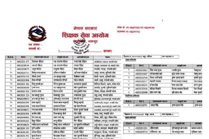 tsc result nimabi lower secondary