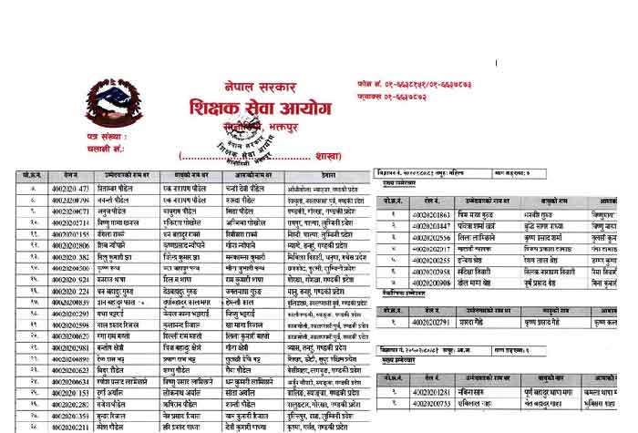 tsc result nimabi lower secondary